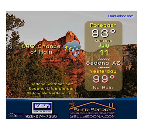 sedona az monthly weather forecast.